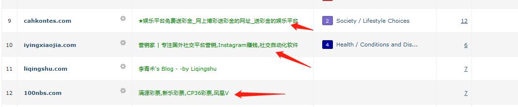 图片[3]-谷歌SEO：如何拒绝网站垃圾外链？-LyleSEO