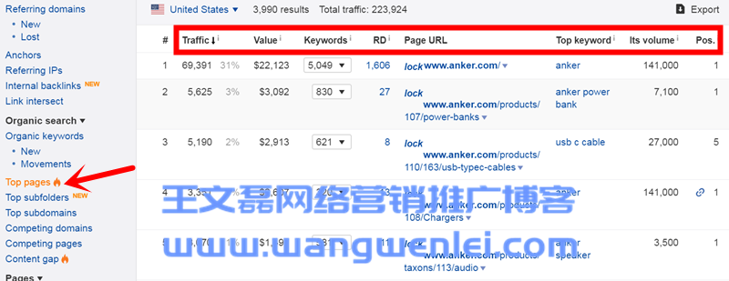 英文SEO工具Ahrefs超详细使用教程（2019最新中文版）