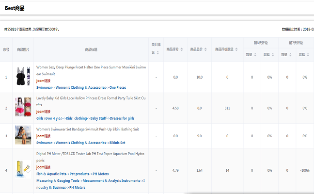 海鹰数据joombest商品.png