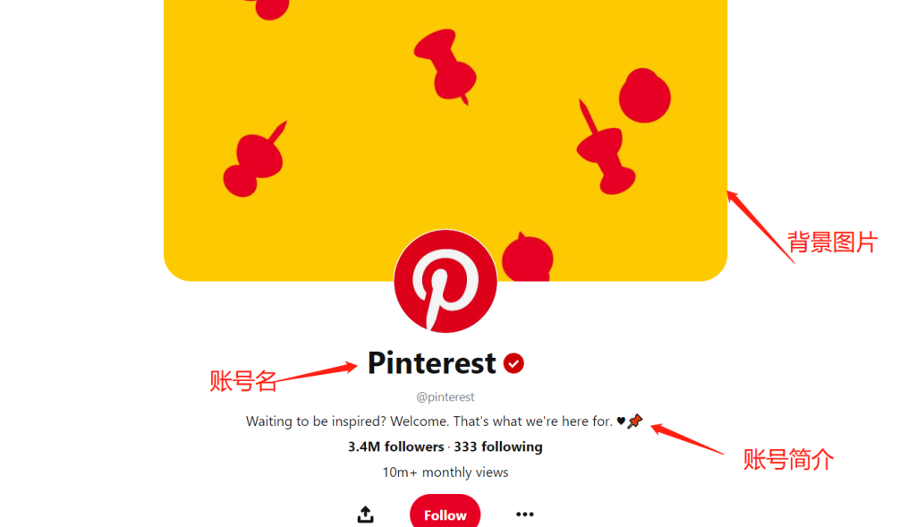 图片[2]-Pinterest推广技巧教程（账号搭建至发布优化）-LyleSEO
