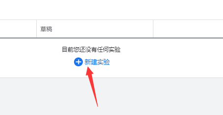【Google Ads】做测试必用的A B Test,你学会了吗?