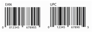 亚马逊中EAN码和UPC码的区别是什么？-LyleSEO