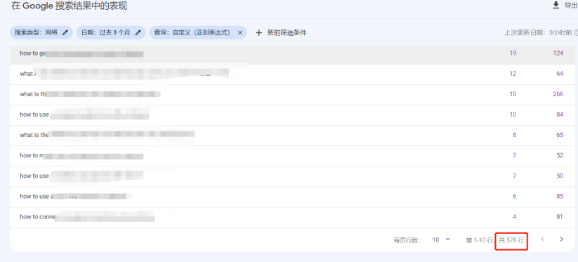 图片[3]-在GSC中使用 Regex 查找网站长尾关键字和问题-LyleSEO