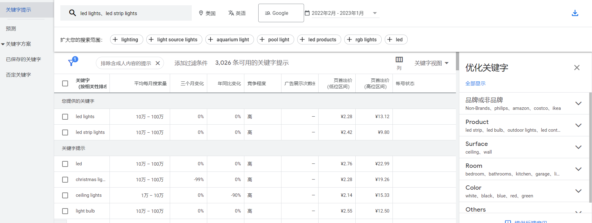 Keywords Planner出现结果