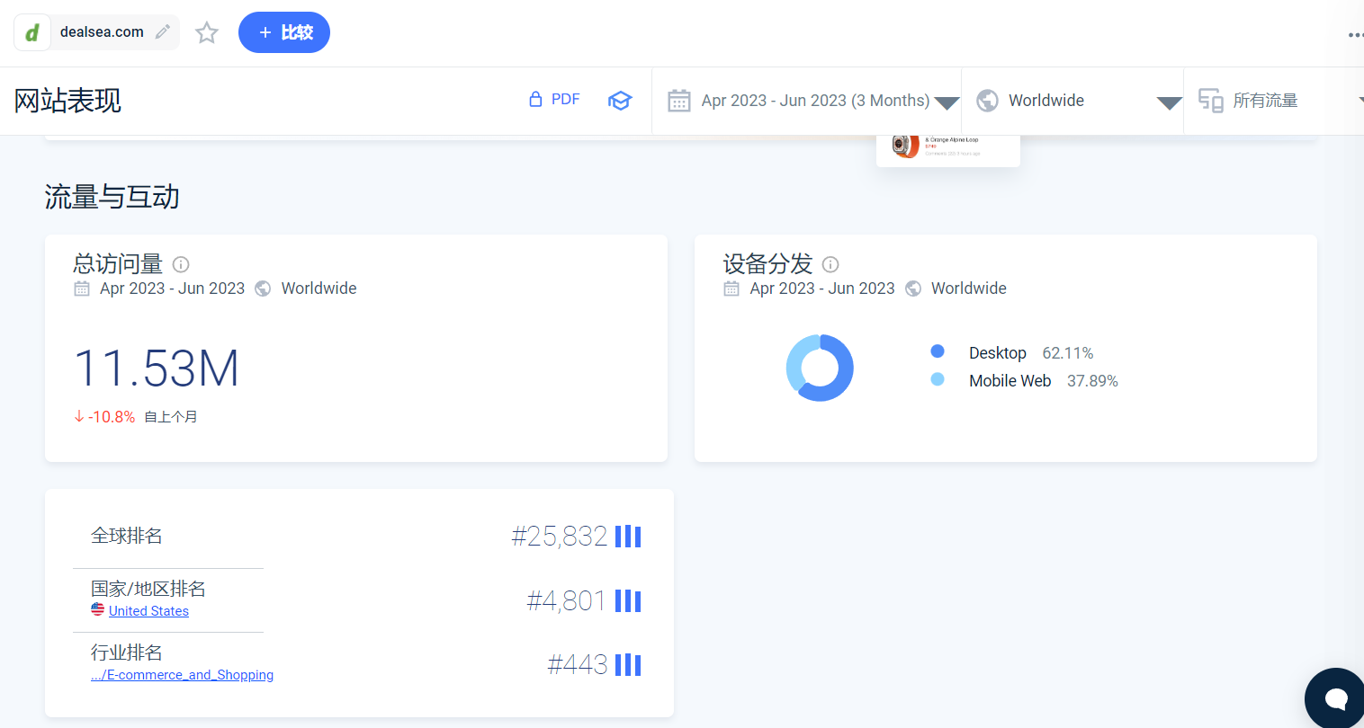 图片[2]-Dealsea - 美国的折扣商品网站-LyleSEO