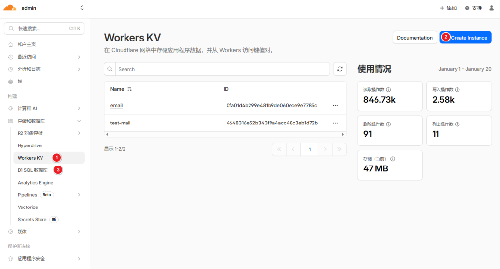 图片[9]-Cloud Mail 零成本搭建专属企业邮箱教程-LyleSEO