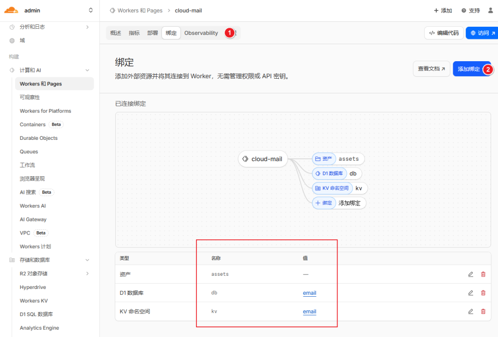 图片[10]-Cloud Mail 零成本搭建专属企业邮箱教程-LyleSEO