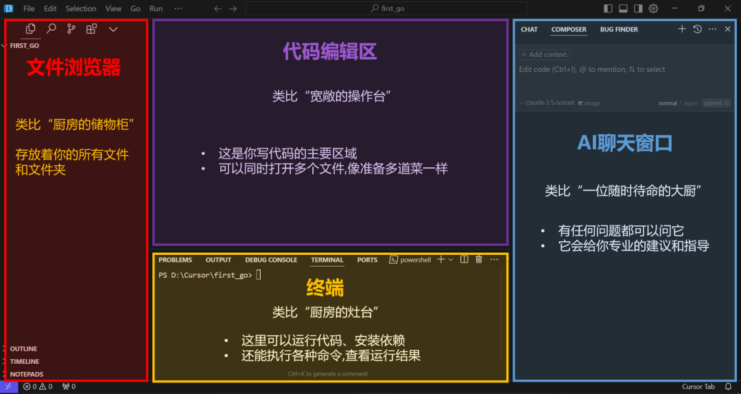 Cursor 界面介绍 